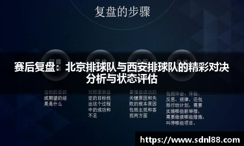 赛后复盘：北京排球队与西安排球队的精彩对决分析与状态评估