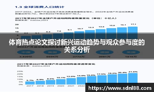 体育热点论文探讨新兴运动趋势与观众参与度的关系分析