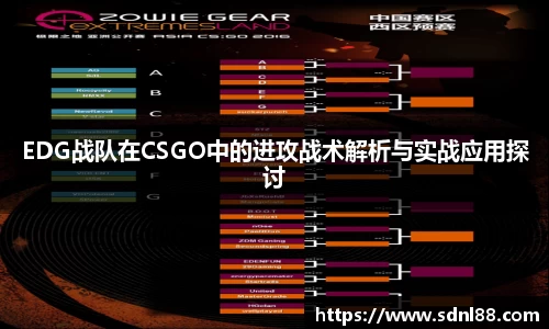 EDG战队在CSGO中的进攻战术解析与实战应用探讨